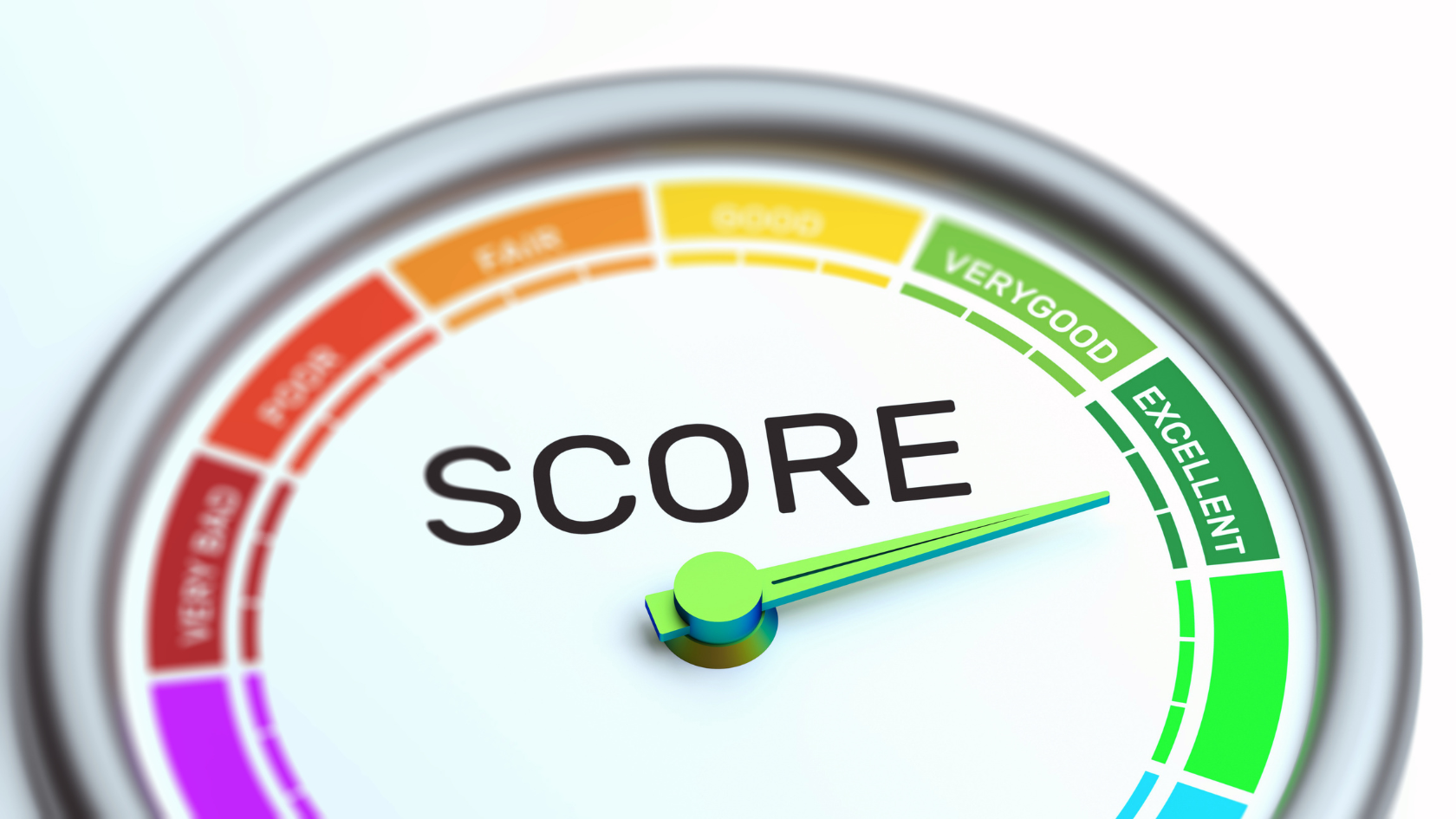 What Is a CIBIL Score and How Much Can It Change Your Loan Rate?