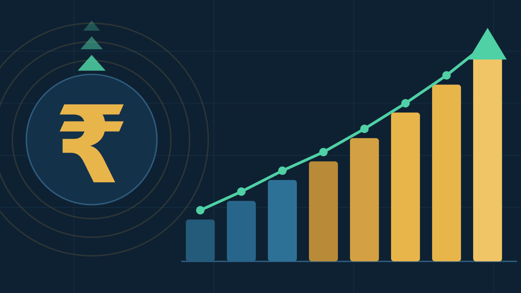 What Record $32 Billion FCNR Inflows Reveal About the Rupee