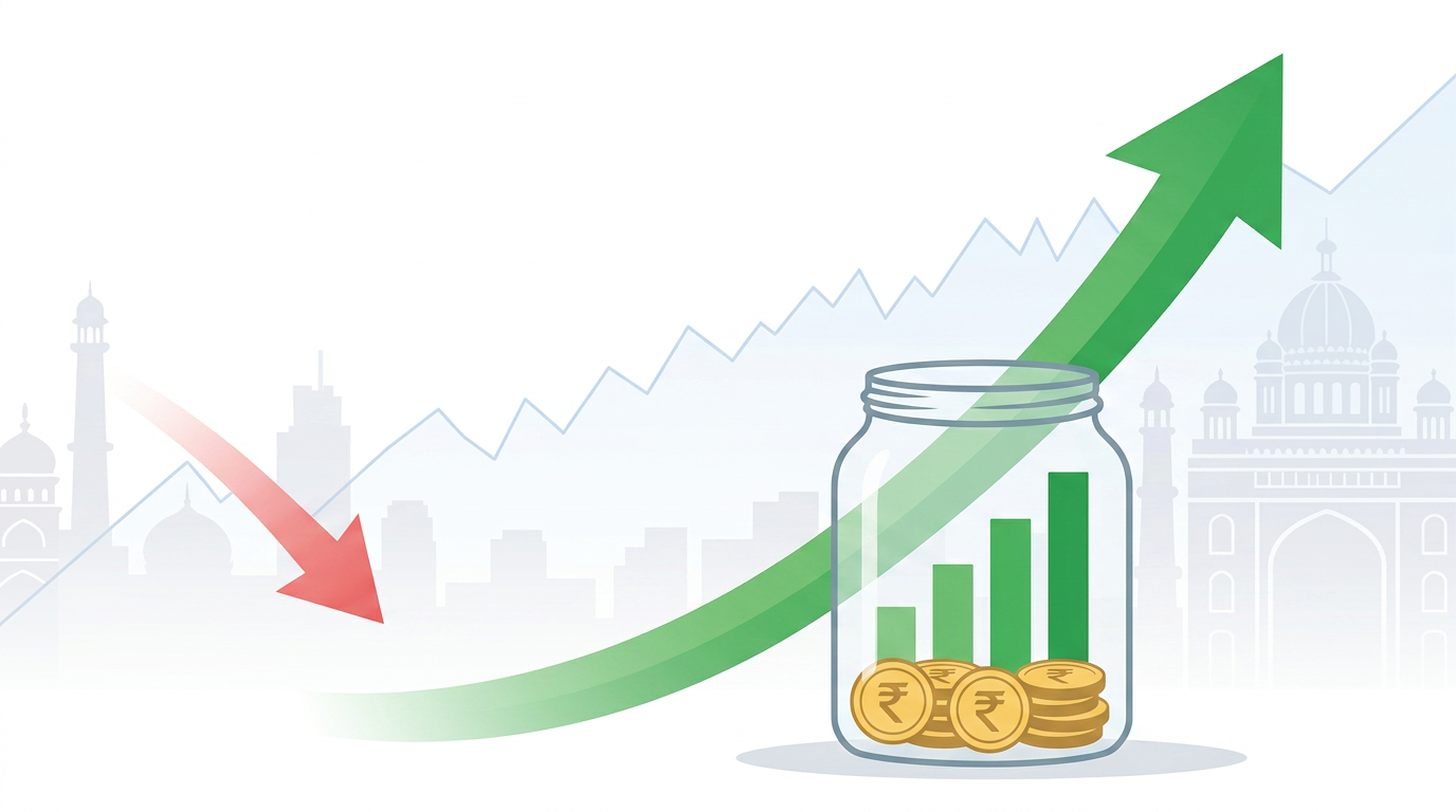 FII, DII, FPI: What Do These Mean for Your SIP?