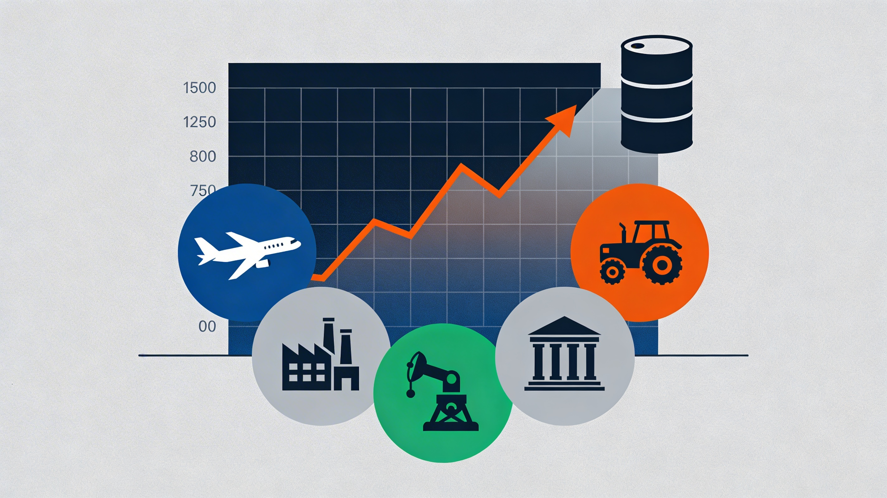 Five Sectors That Benefit When Oil Prices Spike
