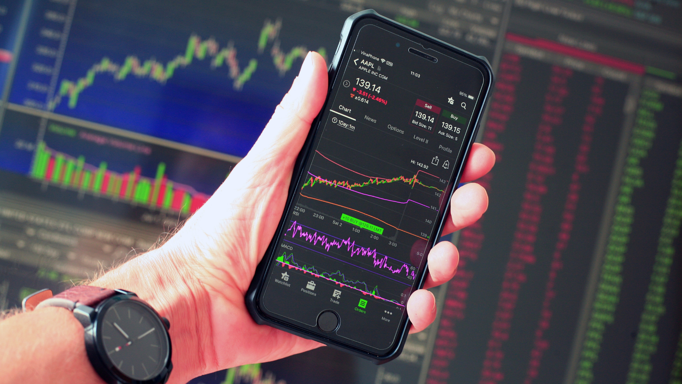 Wealth Management, Investment Advisory & Portfolio Management Update: on Stagflation, Monetary Policy & Earnings Downgrade – June 2022