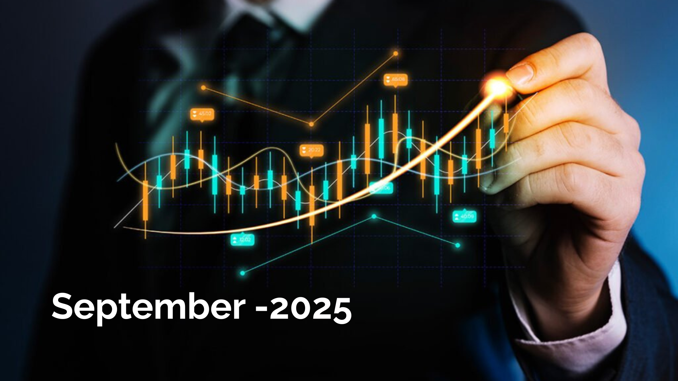 Market Outlook, Early September 2025