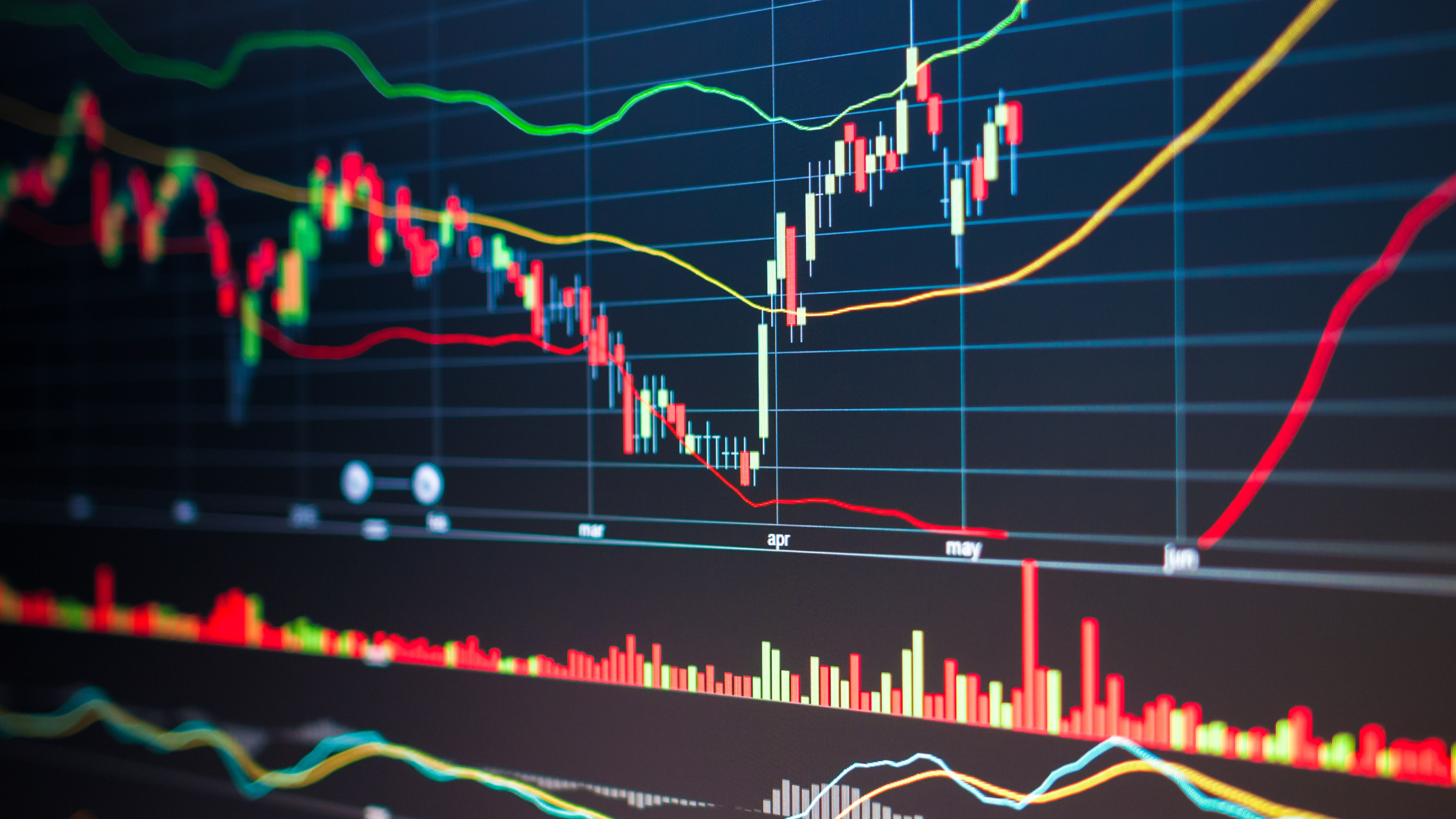 Wealth Management, Investment Advisory & Portfolio Management Update: State of the Markets and Economy – Mid November 2022
