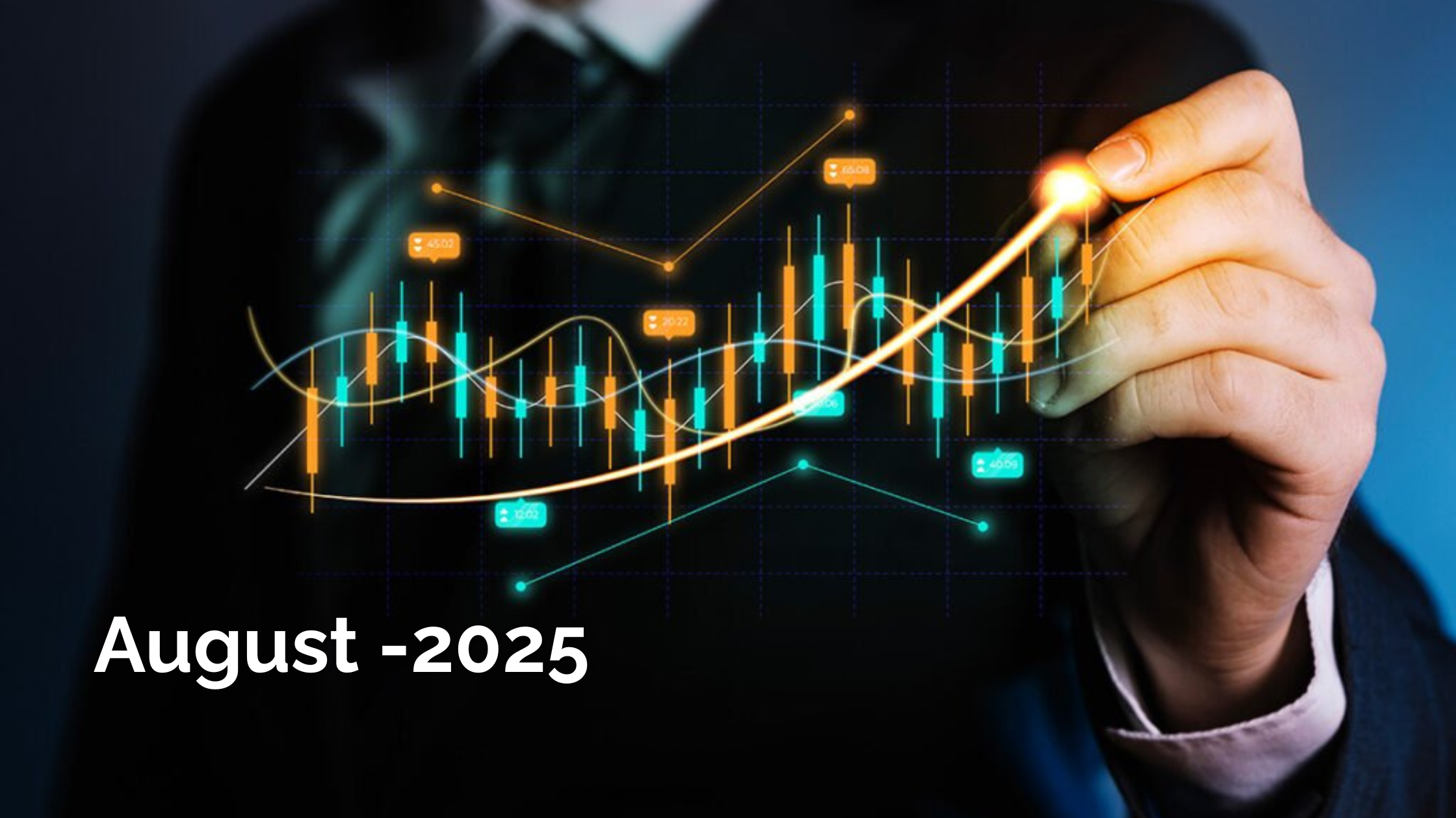 Market Outlook – Early August 2025