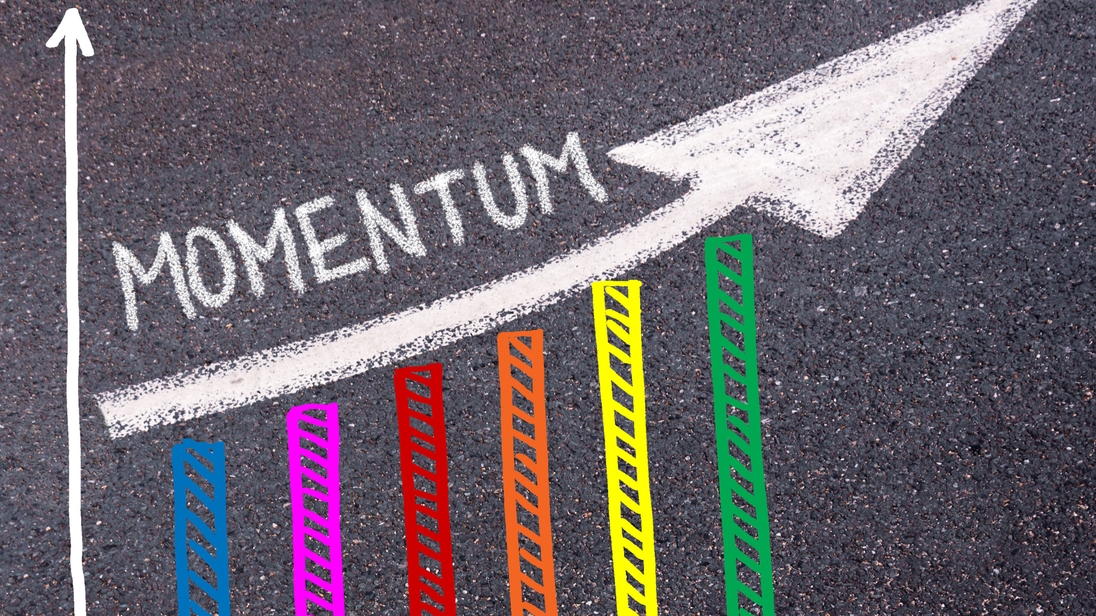 What Are Momentum Funds? A Simple Guide