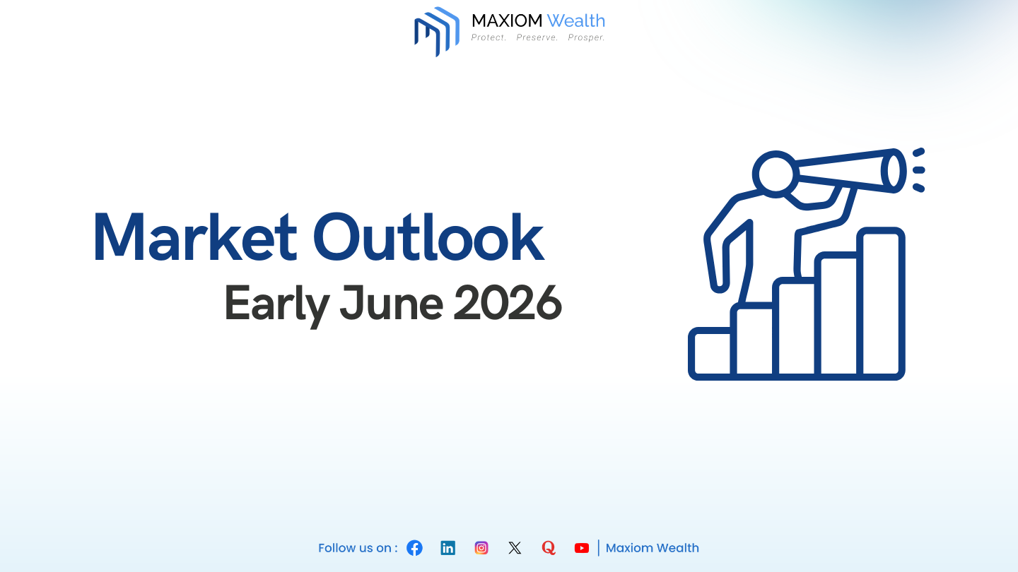 Market Outlook June 2026