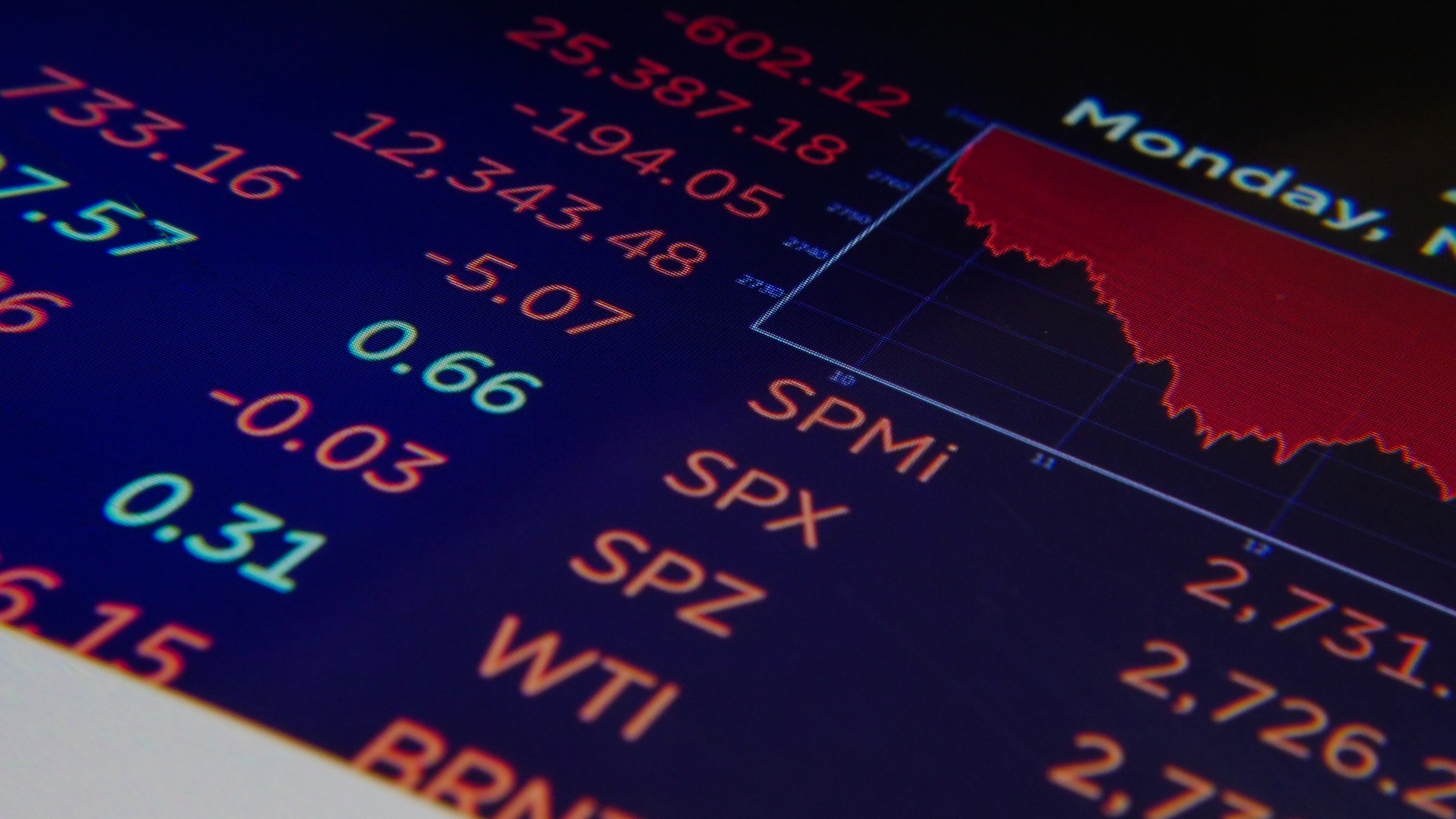 Maxiom Wealth Equity Advisory Report Q2 FY 2020-2021 Quarterly Results
