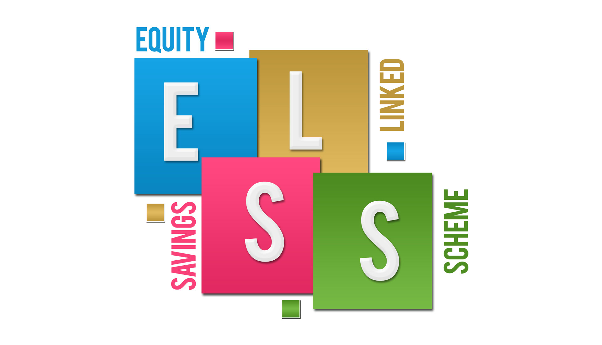 Six Tips for Investing in Tax Saving ELSS Mutual Funds