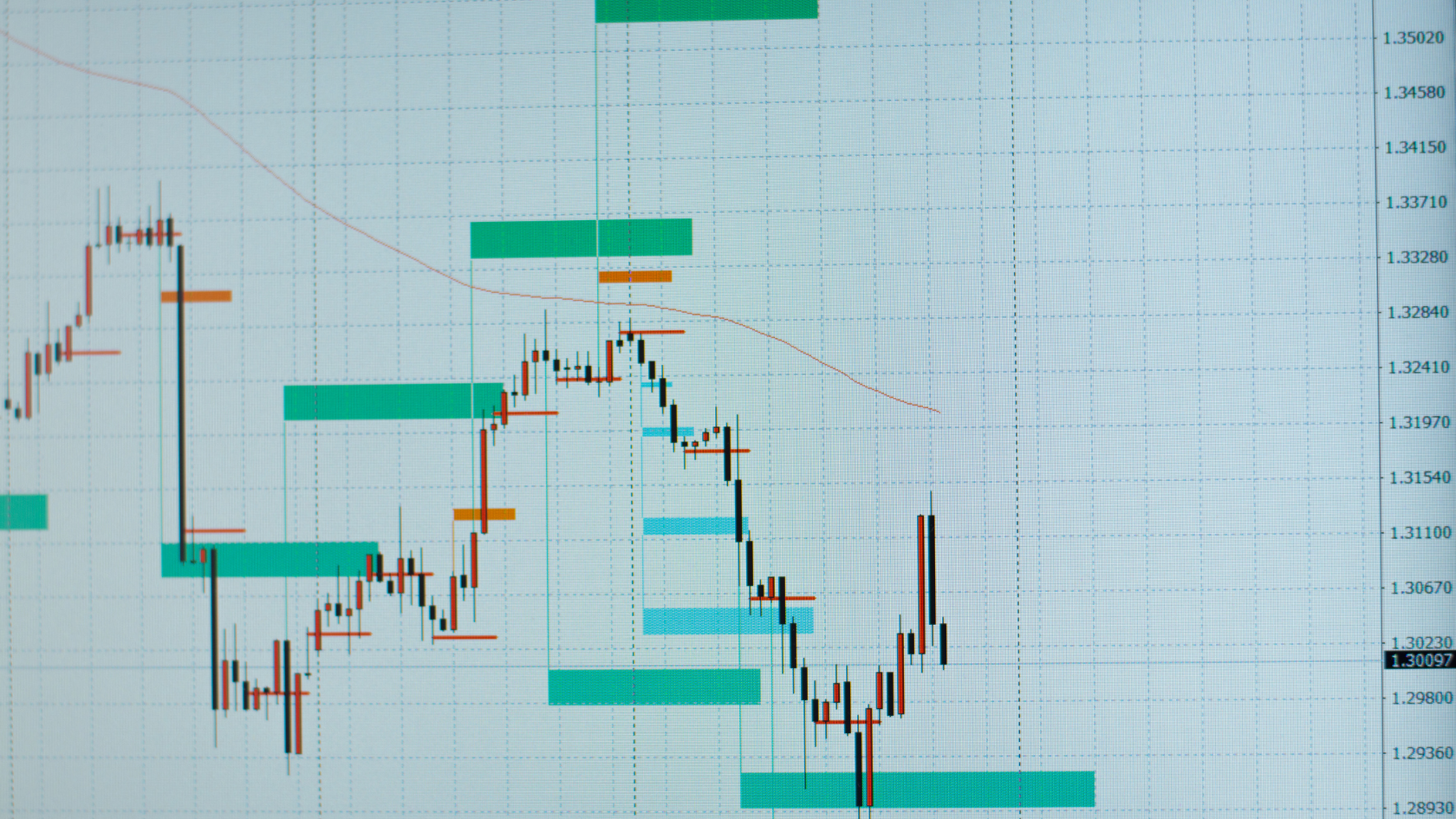 What Is a Circuit Limit and Why Do Stocks Hit It