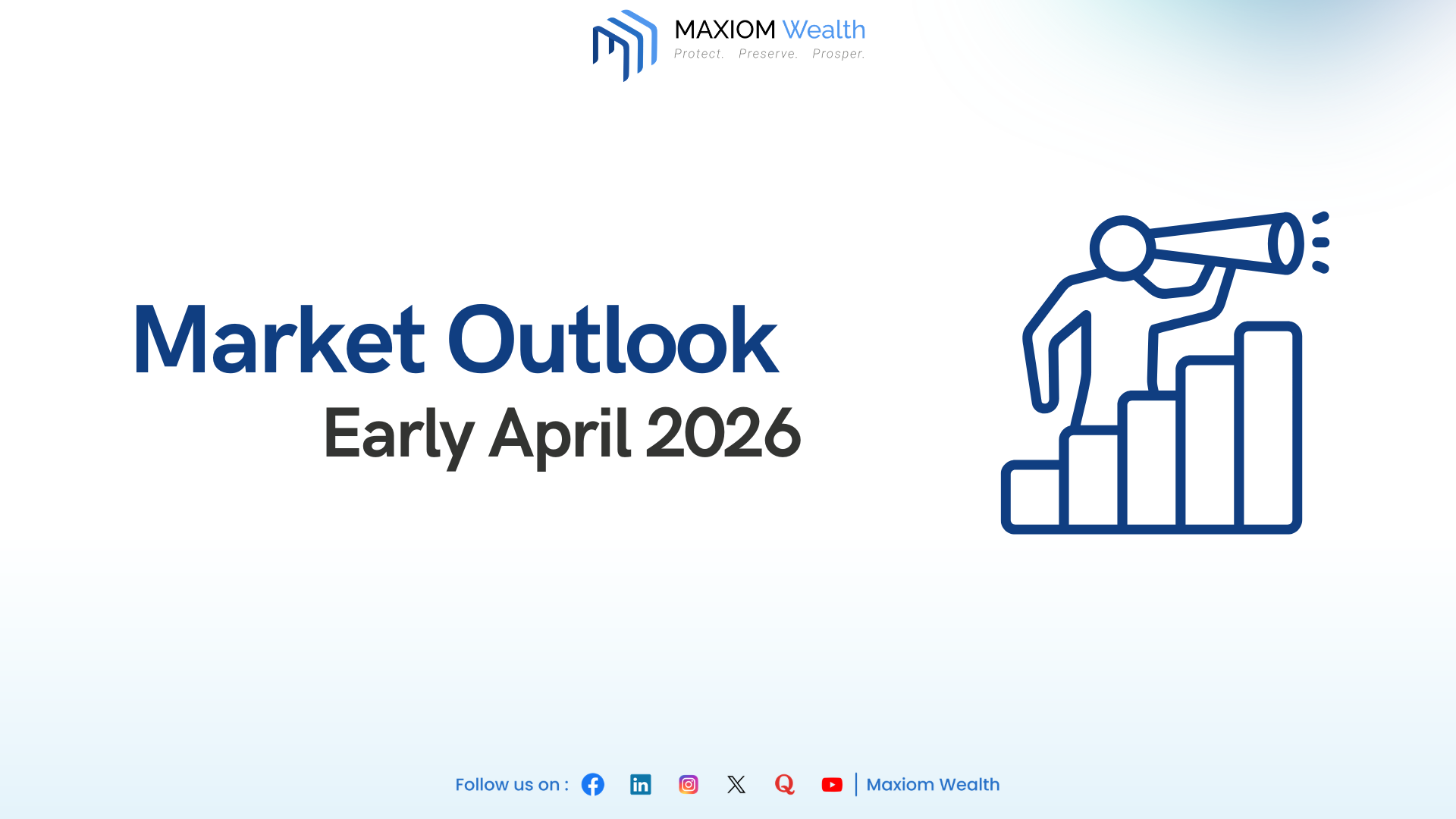 Indian Equity Market Outlook April 2026