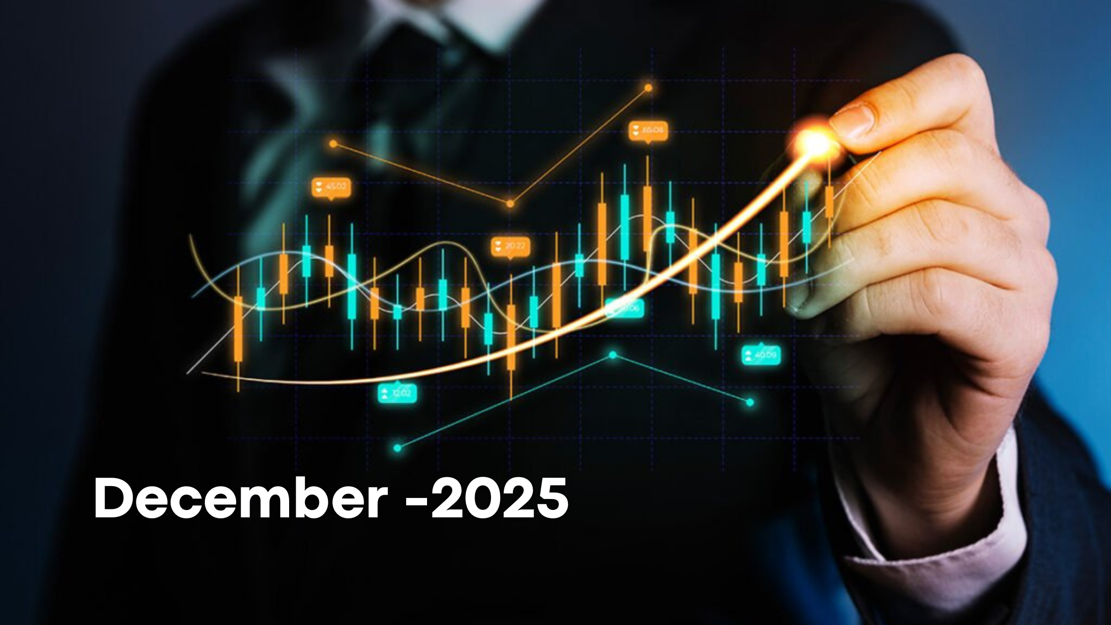 Market Outlook, December 2025