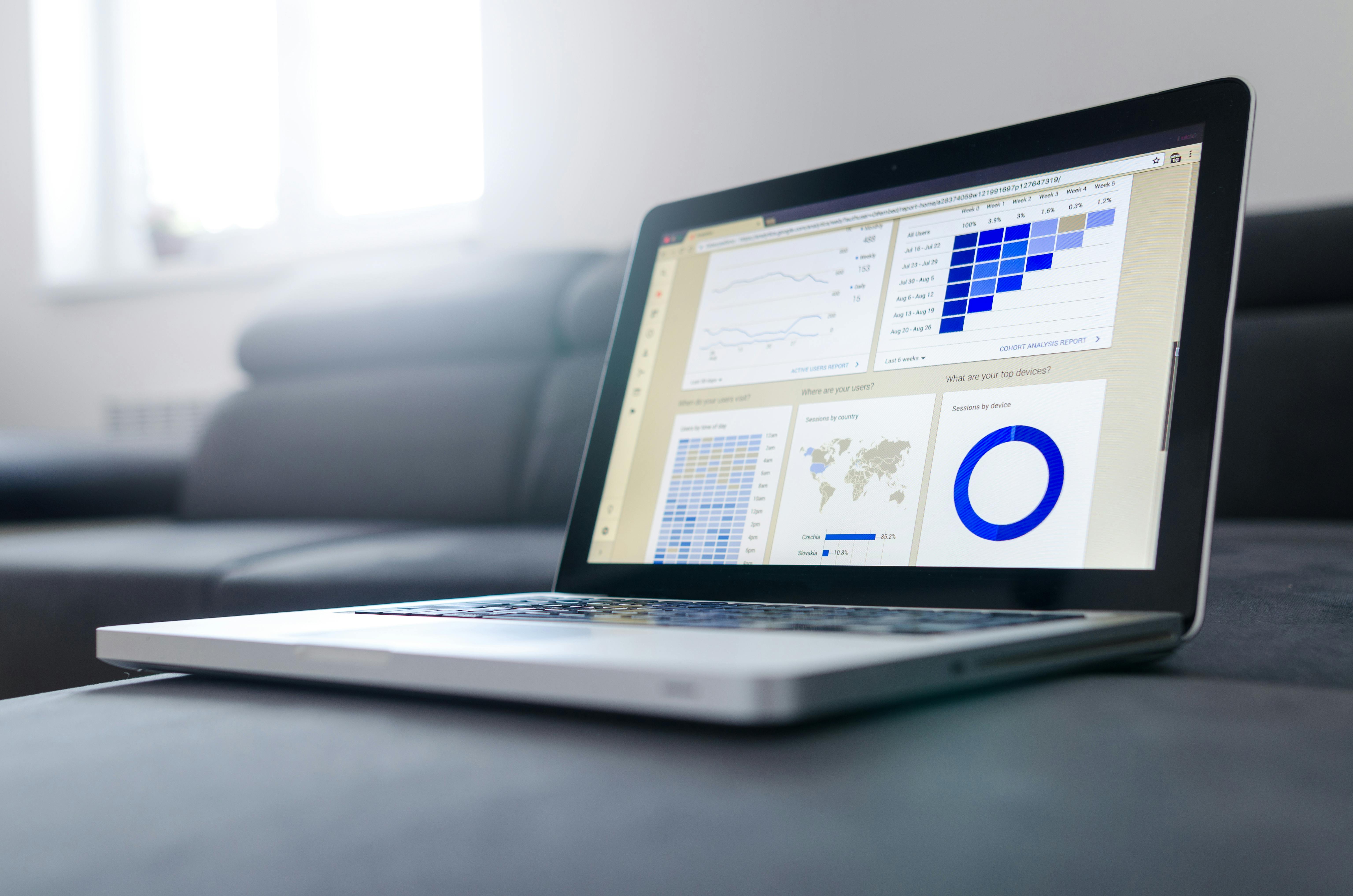 Comprehensive Guide to Fund Analysis in Portfolio Management