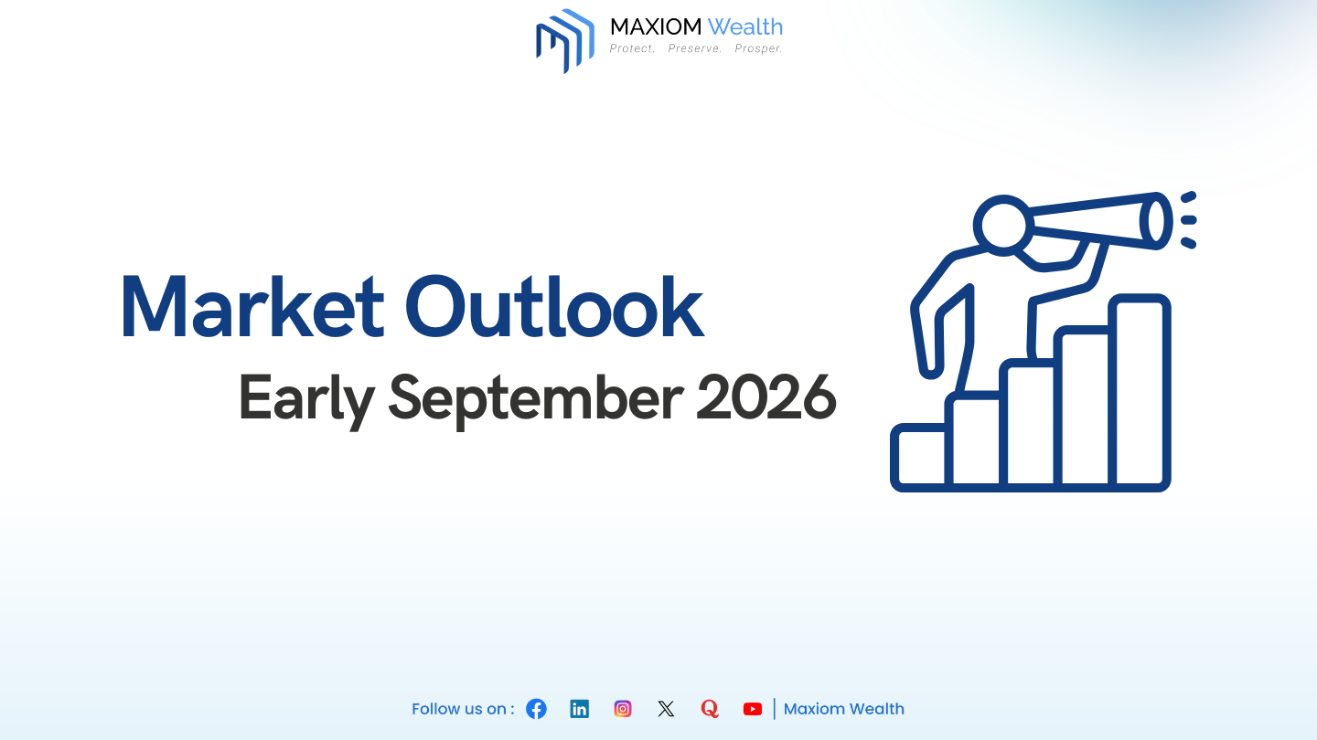 India Market Outlook Global Bond Selloff Is No Reason to Panic